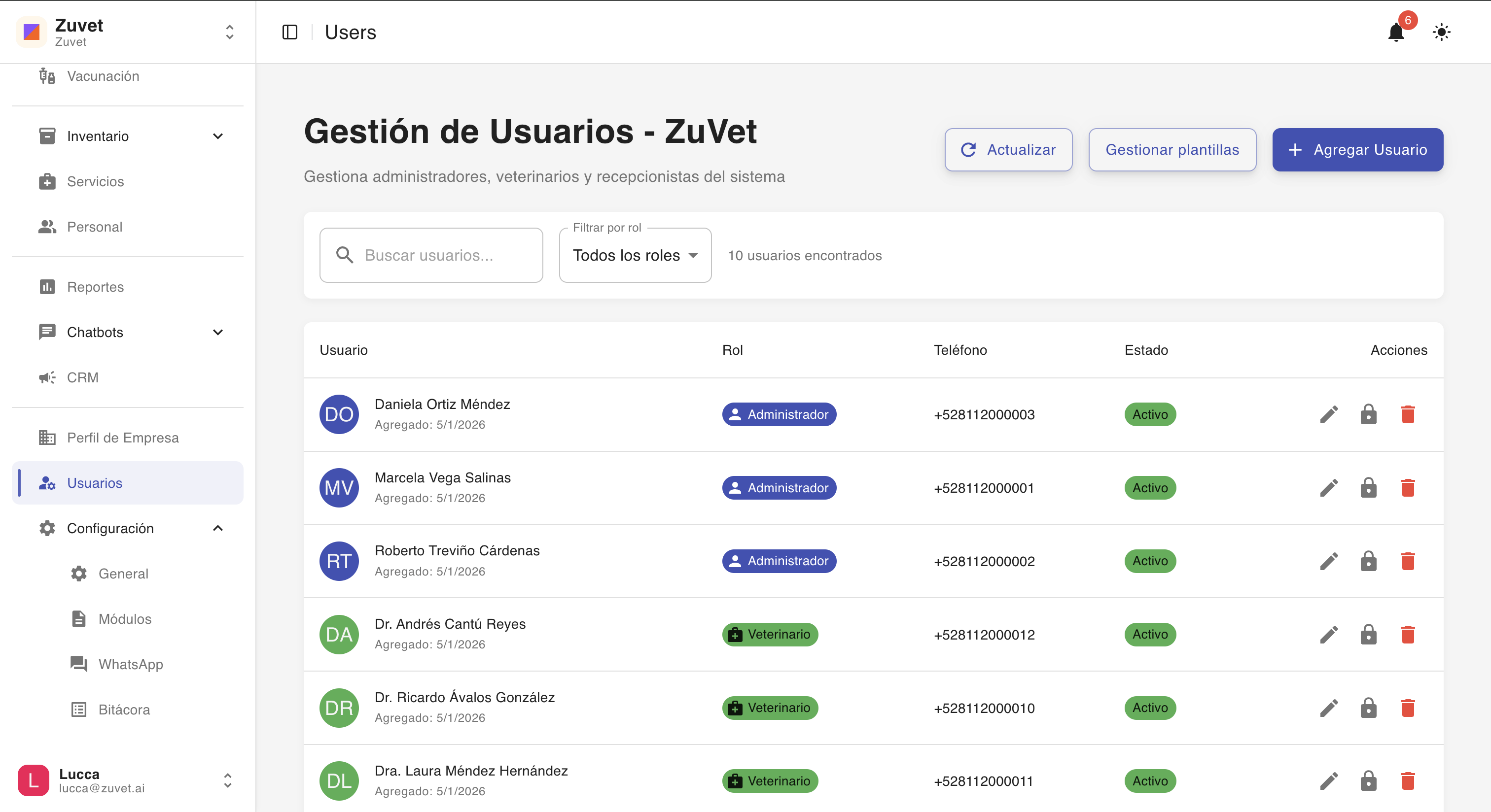 Módulo de Configuración y accesos en Zuvet: Tu negocio configurado, listo para crecer