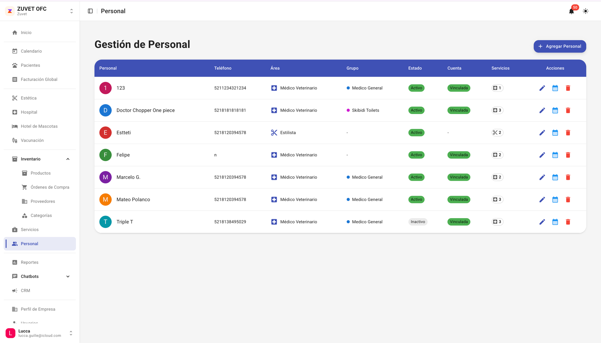 Módulo de Personal en Zuvet: Equipo, roles y asignaciones en un lugar